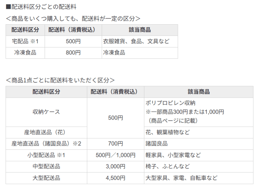 収納ケース500円 ポリプロピレン収納 ※一部商品300円または1,000円 (商品ページに記載) 産地直送品(花) 花、観葉植物など 産地直送品(諸国良品)※2 700円 諸国良品 小型配送品 ※1 500円/1,000円 軽家具、小型家電など 中型配送品 3,000円 椅子、ふとんなど 大型配送品 4,500円 大型家具、家電、自転車など